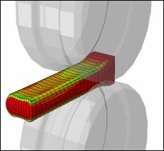 Fully coupled thermal-stress analysis