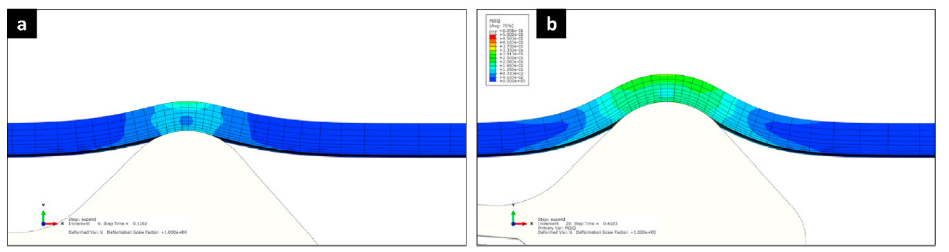 Pipe deformation - longitudinal