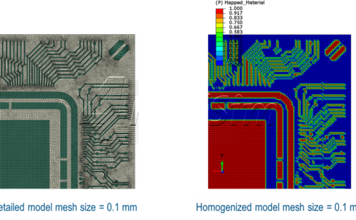 Structural PCB Modeling: a different approach